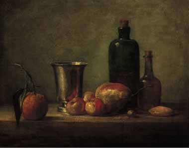 Painting Code#3752-Chardin, Jean-Baptiste-Simeon - Still Life 