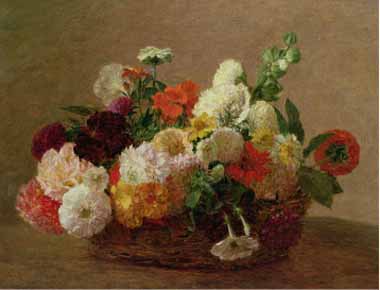 Painting Code#6581-Henri Fantin-Latour - Flower Still Life