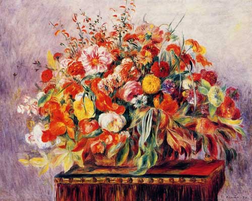 Painting Code#6751-Renoir, Pierre-Auguste - Basket of Flowers